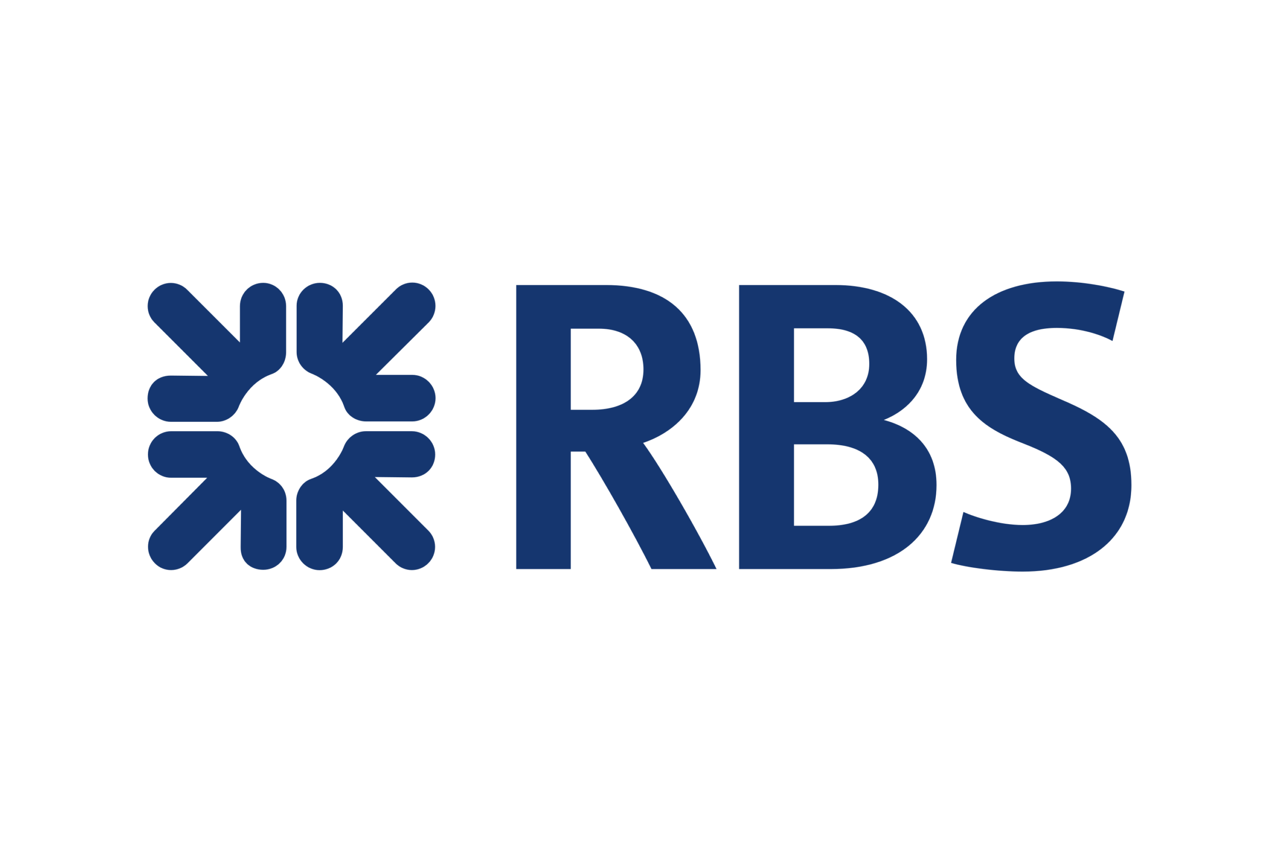 RBS